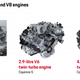 Image for article titled All The Crazy Engineering Details That Make The 2019 Porsche Cayenne Actually Fascinating